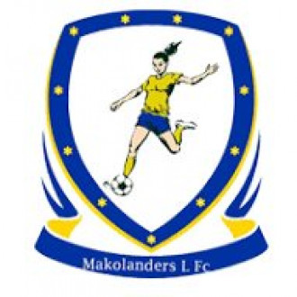 Makolanders Logo