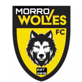 Morro Wolves