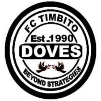 FC Timbito Logo