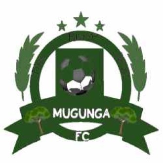 Mugunga FC
