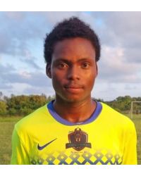Mwadundu Mohammed 
