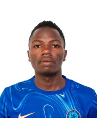 Ngugi Brian